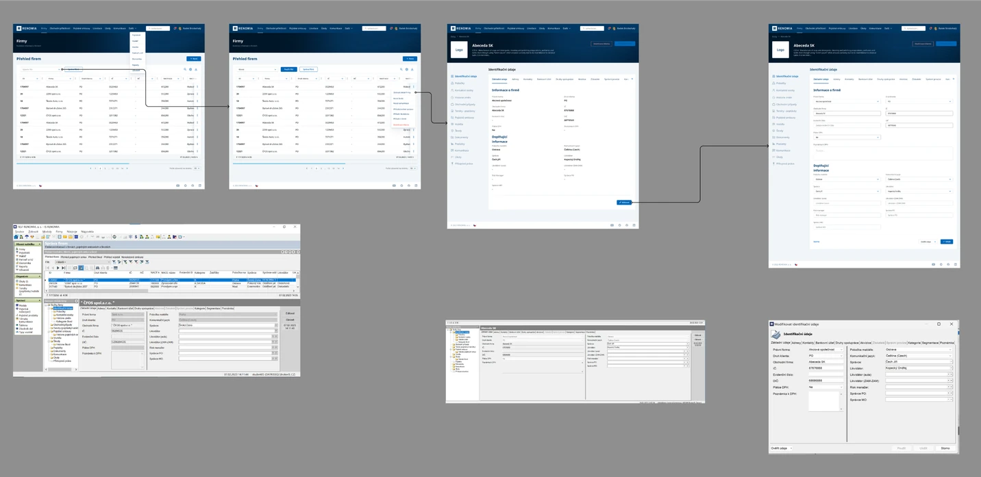 User flows and data flows mapped from the old interface to the new one.